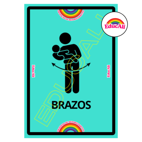 Brazos