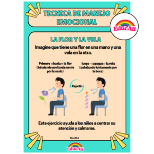 Técnica de Manejo Emocional